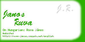 janos ruva business card